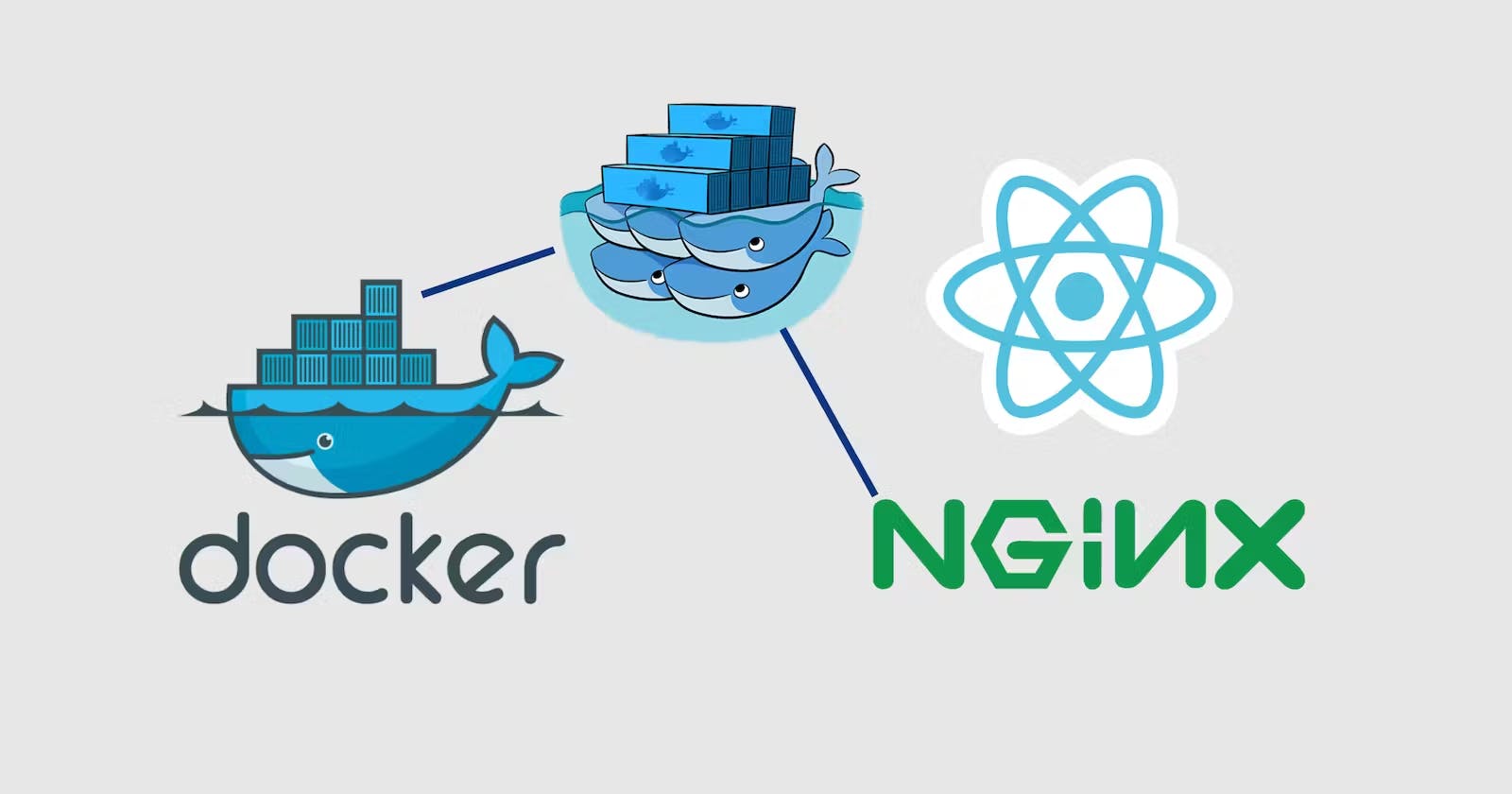 Dockerizing a React App with Nginx, using multi-stage builds